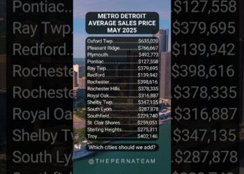 👉 SUBSCRIBE to stay up to date with news, real estate, events & all things Metro Detroit!