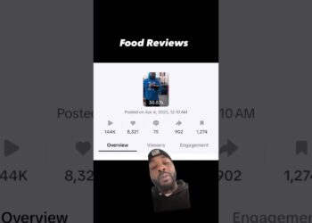 Tag A restaurant That Need A Food Review Now ‼️🔥💪🏾 THIS SHIT OTF ‼️🙌🏾#Detroit #viralvideo #food
