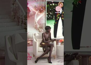 Anok Yai Emails With Anna Wintour | Sherri Shepherd