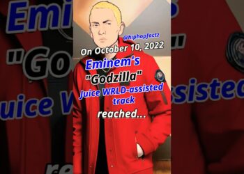 Eminem's 'Godzilla' Roars into Spotify's Elite Club: A Billion Streams Triumph #eminem #juicewrld