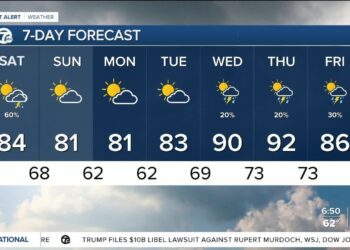 Metro Detroit Weather: Slight severe storm risk this afternoon