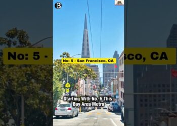 Which US City is the Most educated