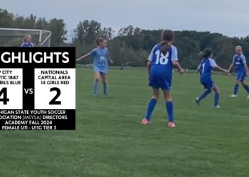 Game Highlights | Cap City 2014 Girls Blue Defeats Nationals Capital Area 14 Girls Red, 4 – 2