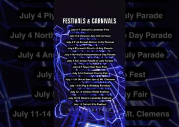 Metro Detroit Fireworks Festivals and Carnivals July 2024 #shorts