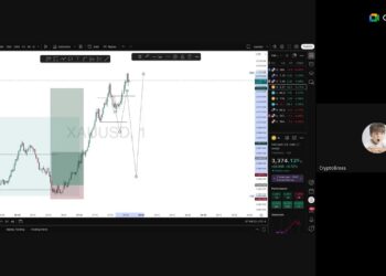 Vfx Live Trades