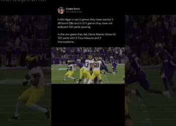 Historically bad QB situation in Ann Arbor. #collegefootball #cfb #football