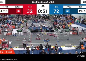 Qualification 63 – 2024 FIRST in Michigan State Championship – Aptiv Division