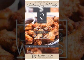 Top 12 Chicken Wing Hot Spots in Metro Detroit 🍗🔥 #Foodie #DetroitEats