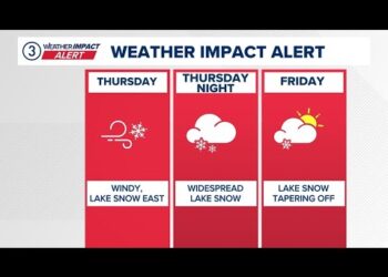 Weather Impact Alert: Cleveland area and Northeast Ohio weather forecast for Nov. 27, 2025