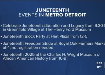 2025 Juneteenth events happening in metro Detroit