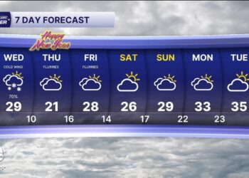 Metro Detroit Forecast: A slick drive on New Year's Eve