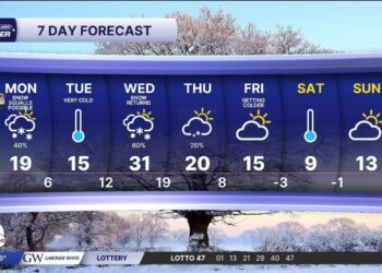 Metro Detroit Weather: Winter Weather Advisory in effect