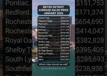 👉 SUBSCRIBE for news, real estate, events, and all things Metro Detroit and Michigan